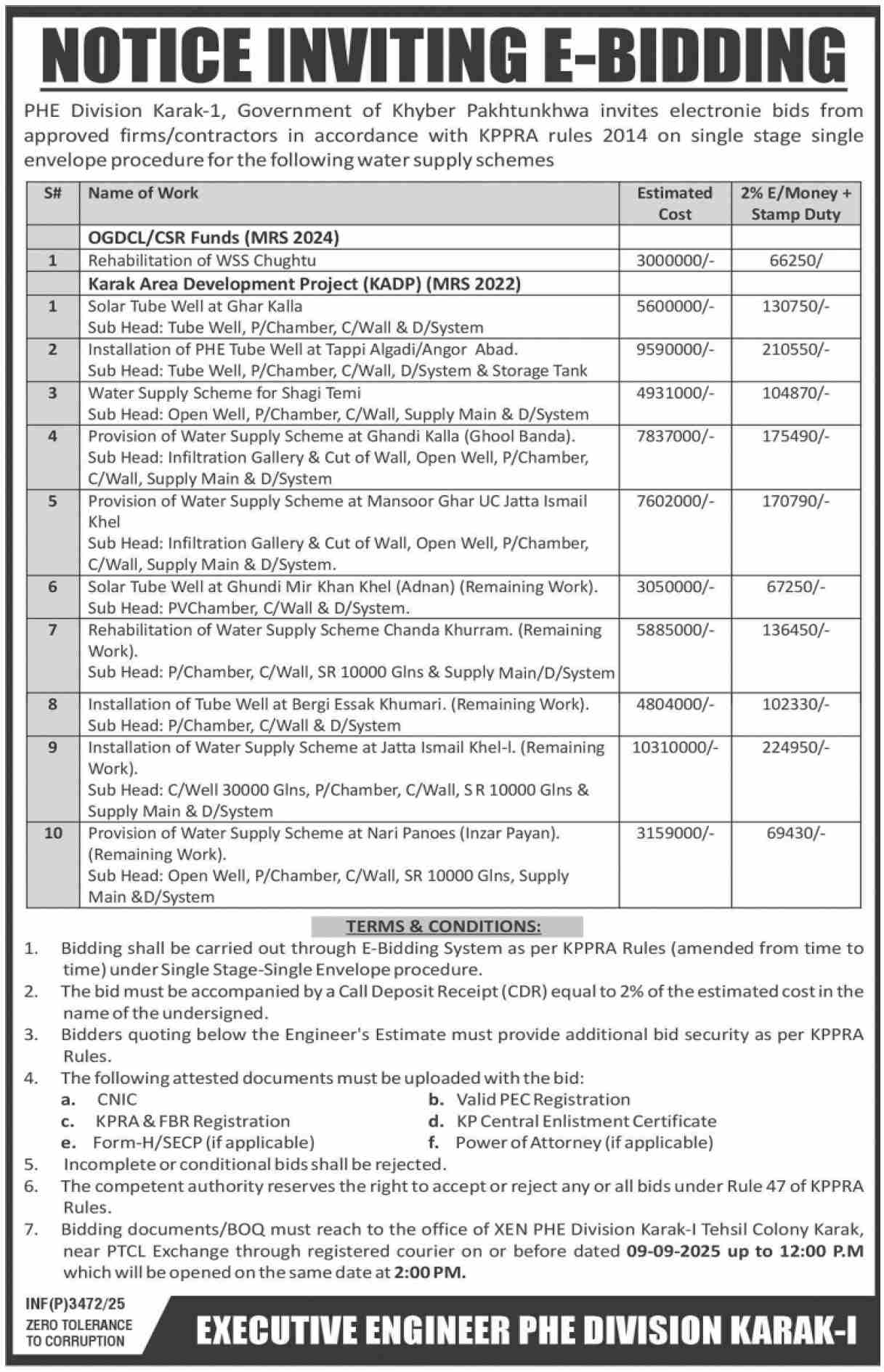 PHE Division Karak Tender Notice